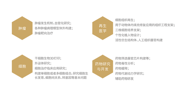 生物3D打印機(jī)-詳情頁.png