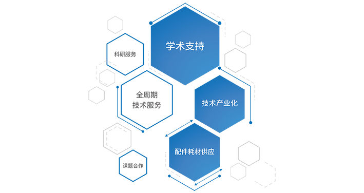 生物3D打印機(jī)-詳情頁2.png