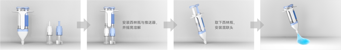 操作簡便