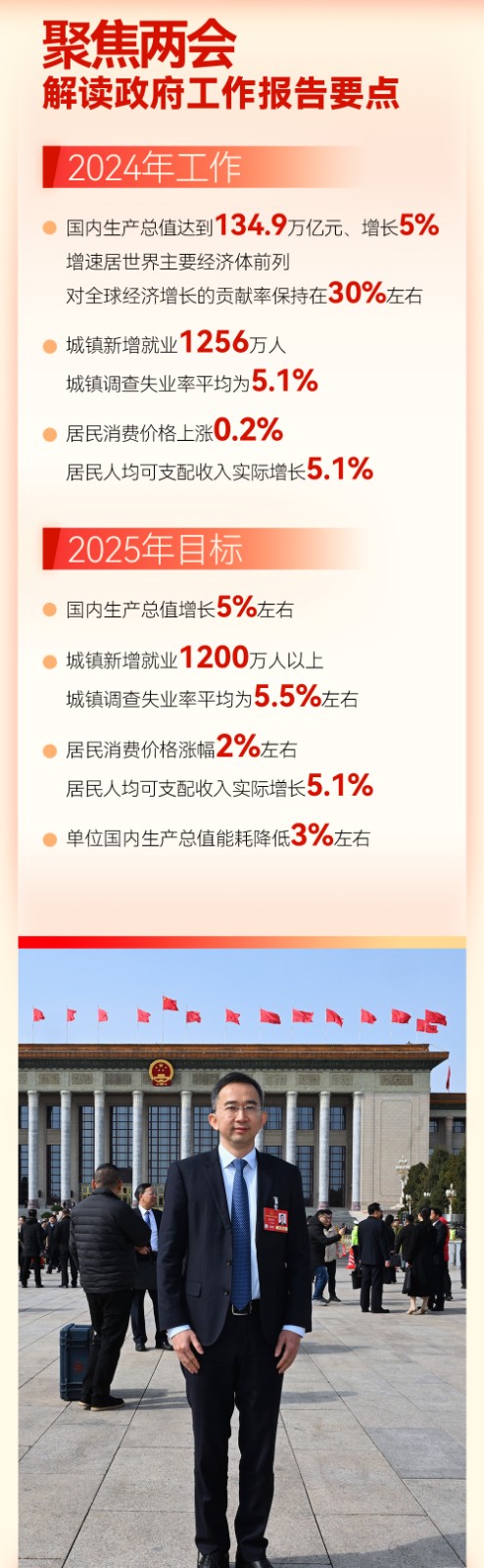邁普-兩會20250305_02.jpg